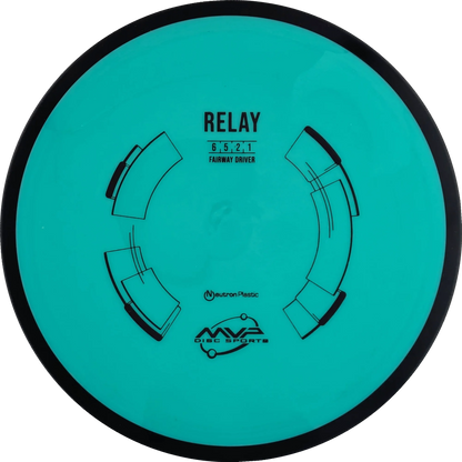 Neutron Relay Classic