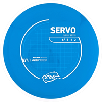 Neutron Servo