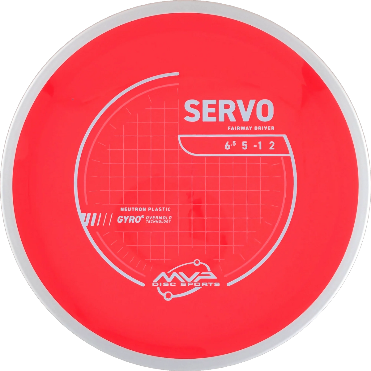 Neutron Servo