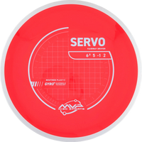Neutron Servo