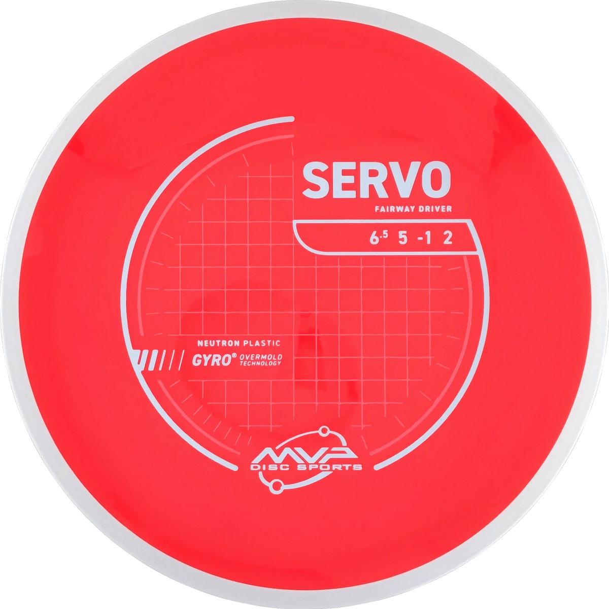 Neutron Servo