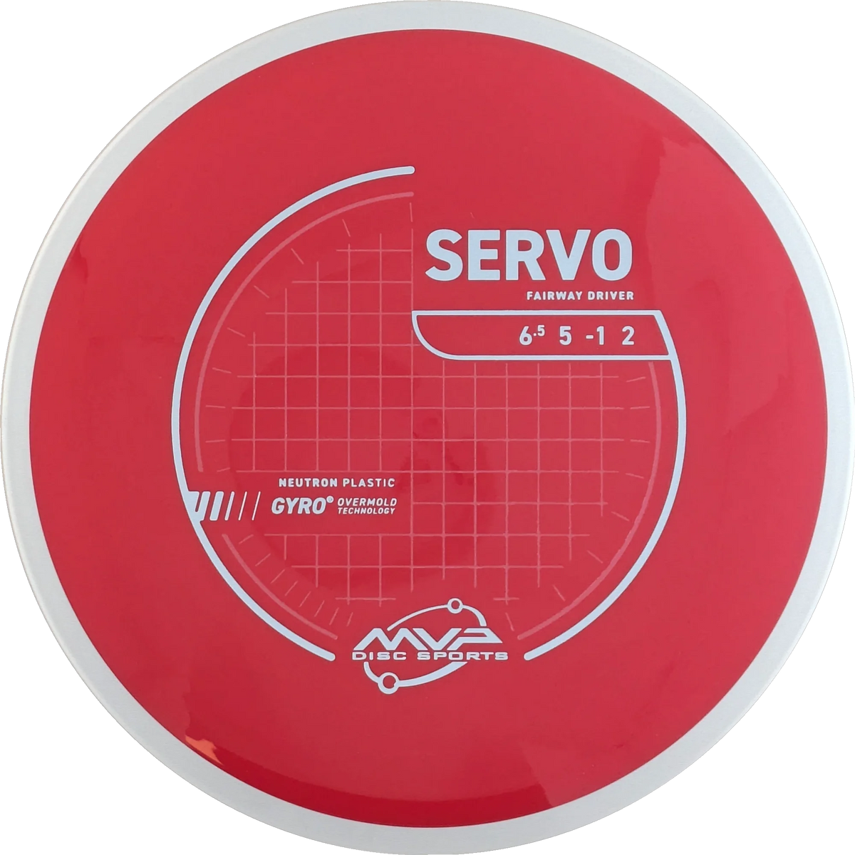 Neutron Servo