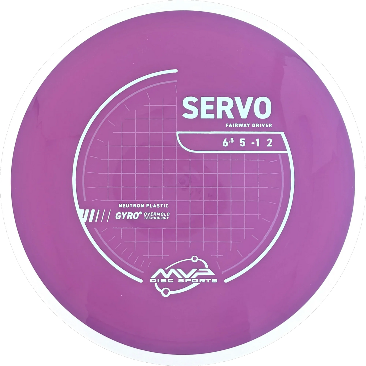 Neutron Servo