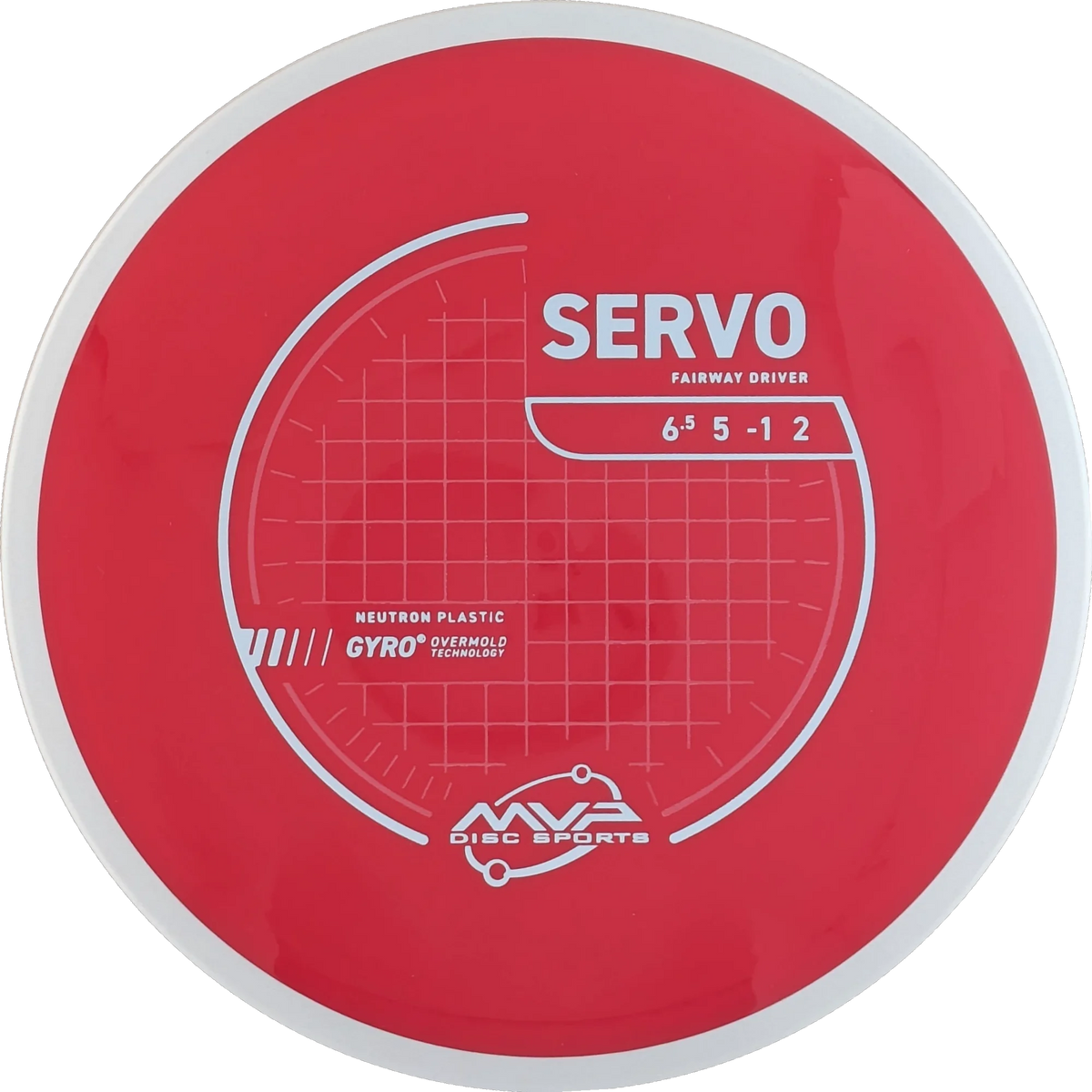 Neutron Servo