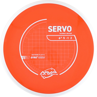 Neutron Servo
