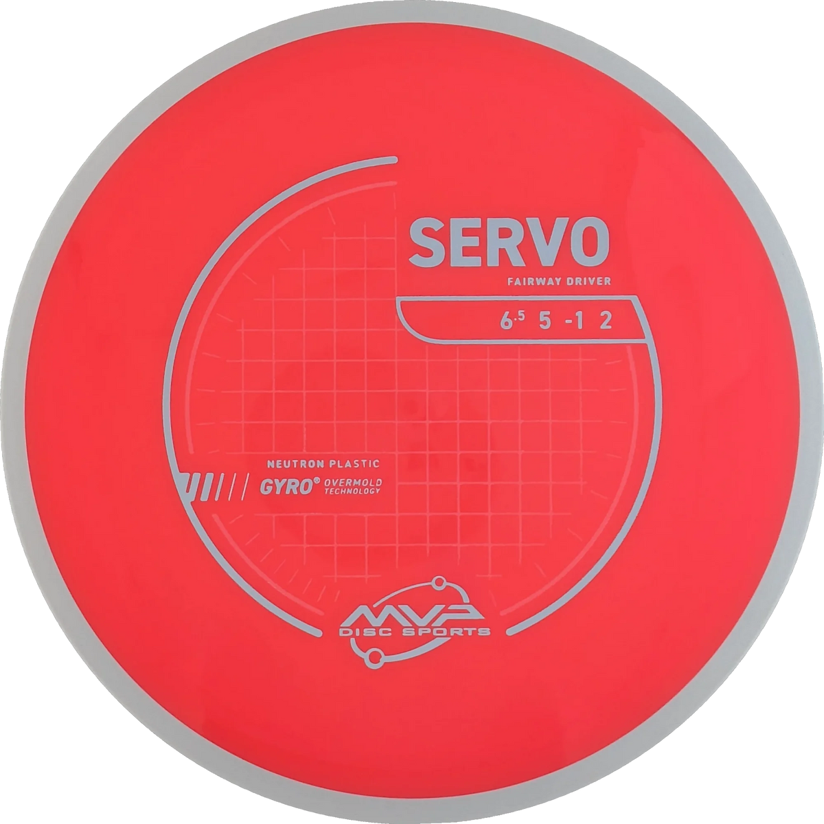 Neutron Servo
