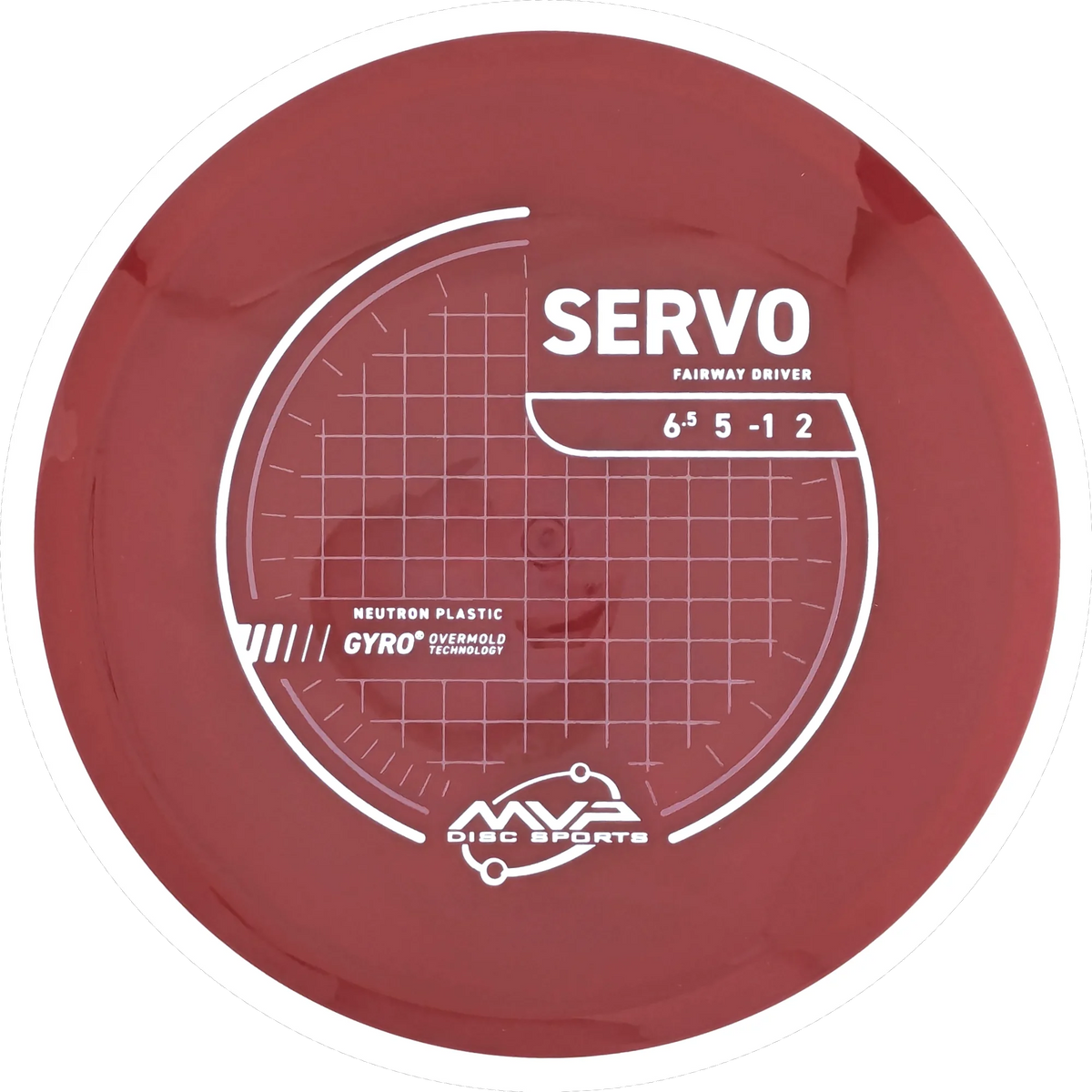 Neutron Servo