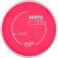 Neutron Servo