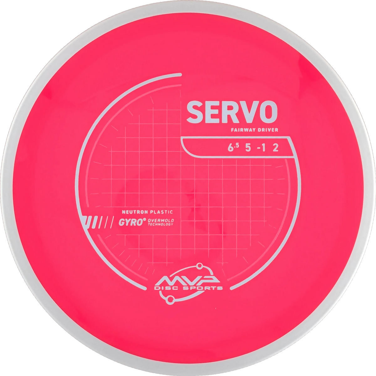 Neutron Servo