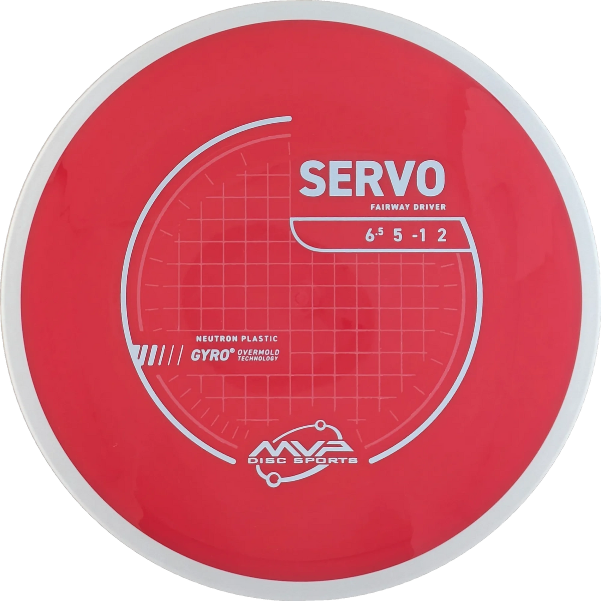 Neutron Servo