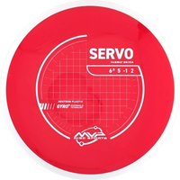 Neutron Servo