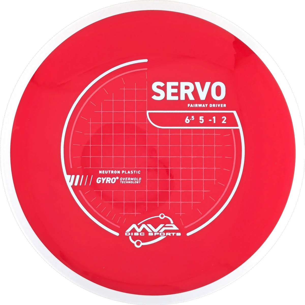 Neutron Servo