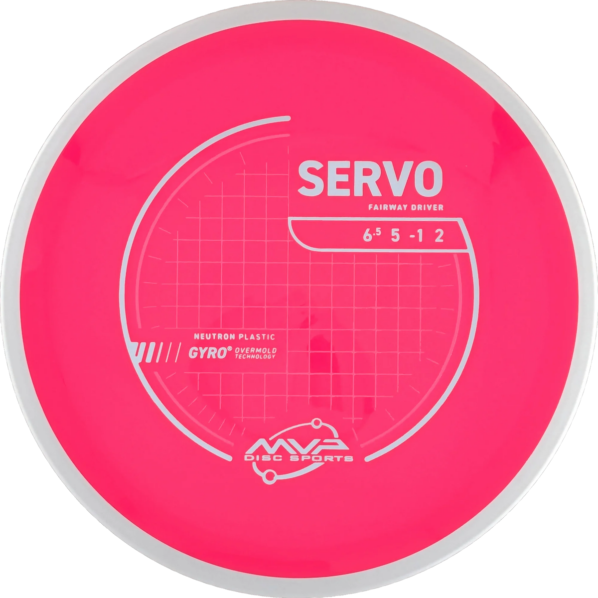 Neutron Servo