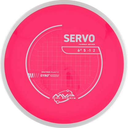 Neutron Servo