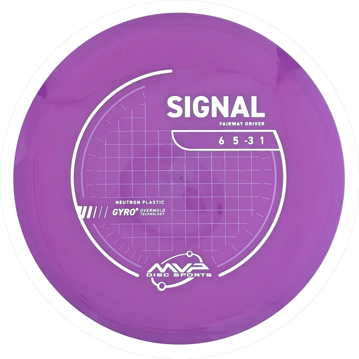 Neutron Signal