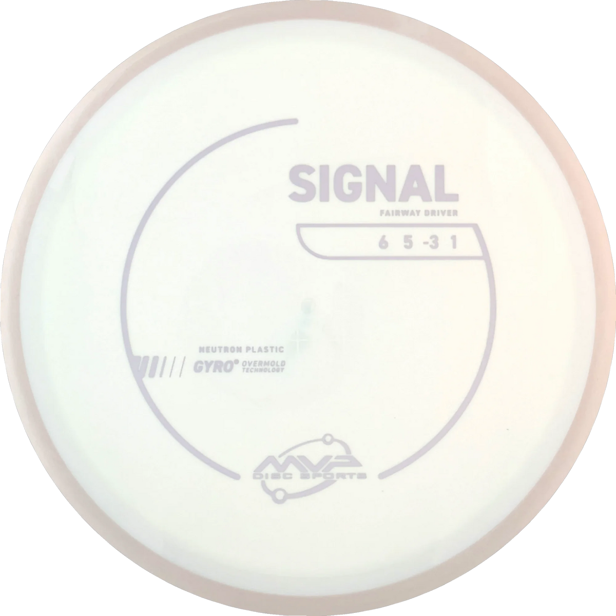 Neutron Signal