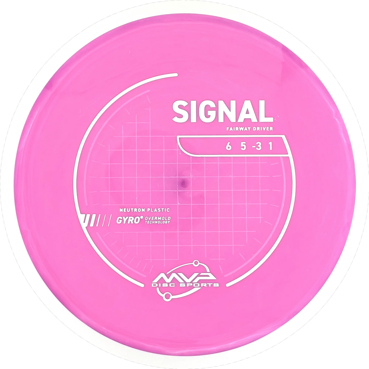 Neutron Signal