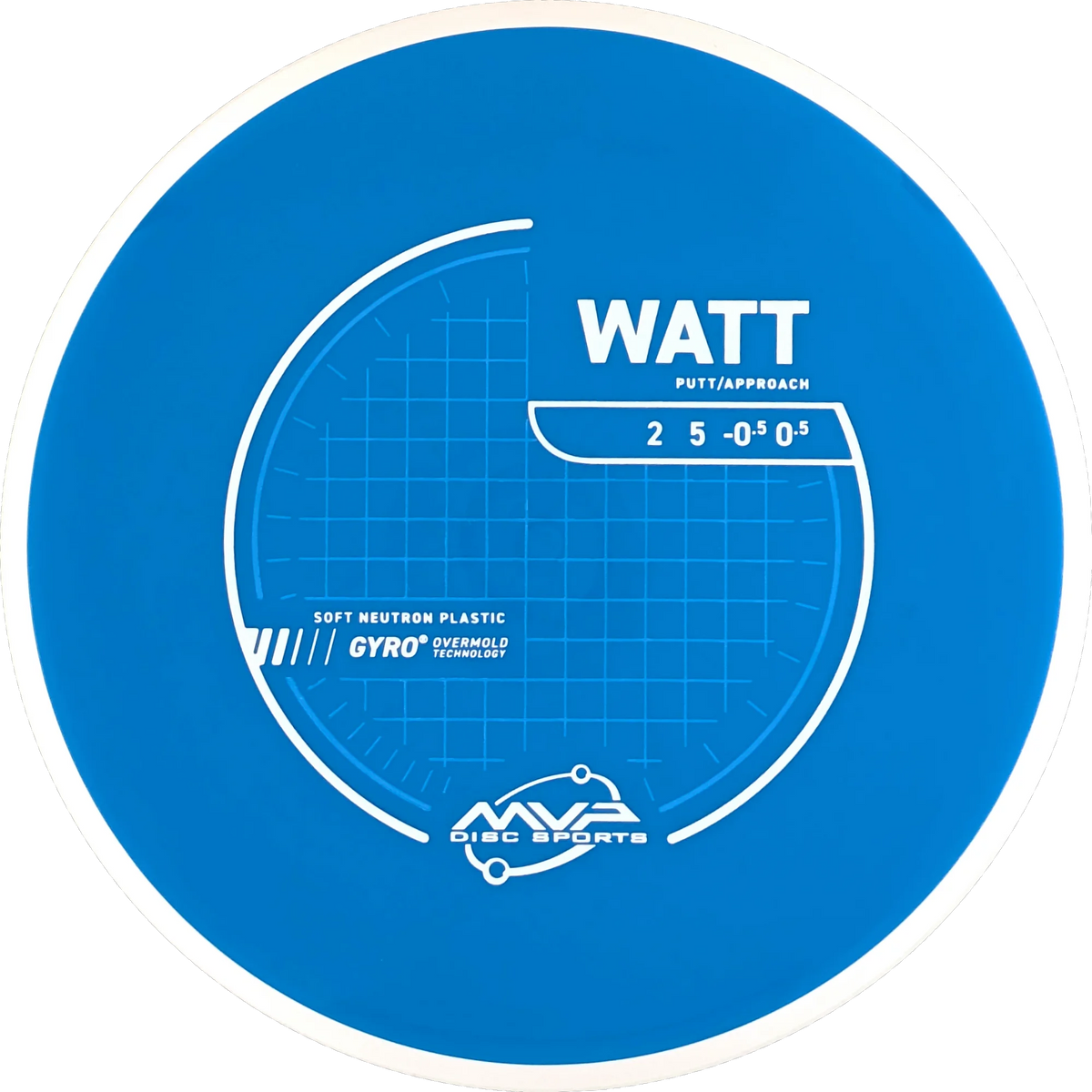 Neutron Soft Watt