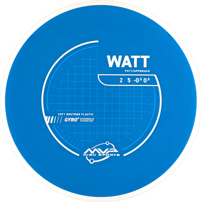 Neutron Soft Watt
