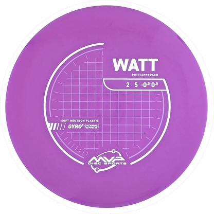 Neutron Soft Watt
