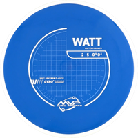 Neutron Soft Watt