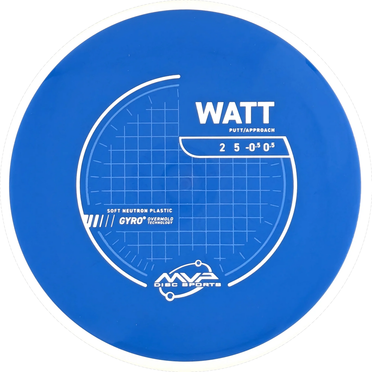Neutron Soft Watt