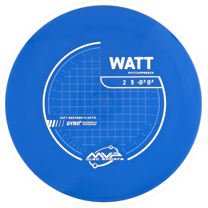 Neutron Soft Watt