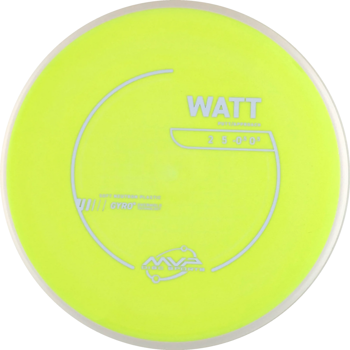 Neutron Soft Watt