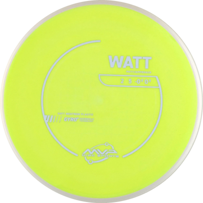 Neutron Soft Watt