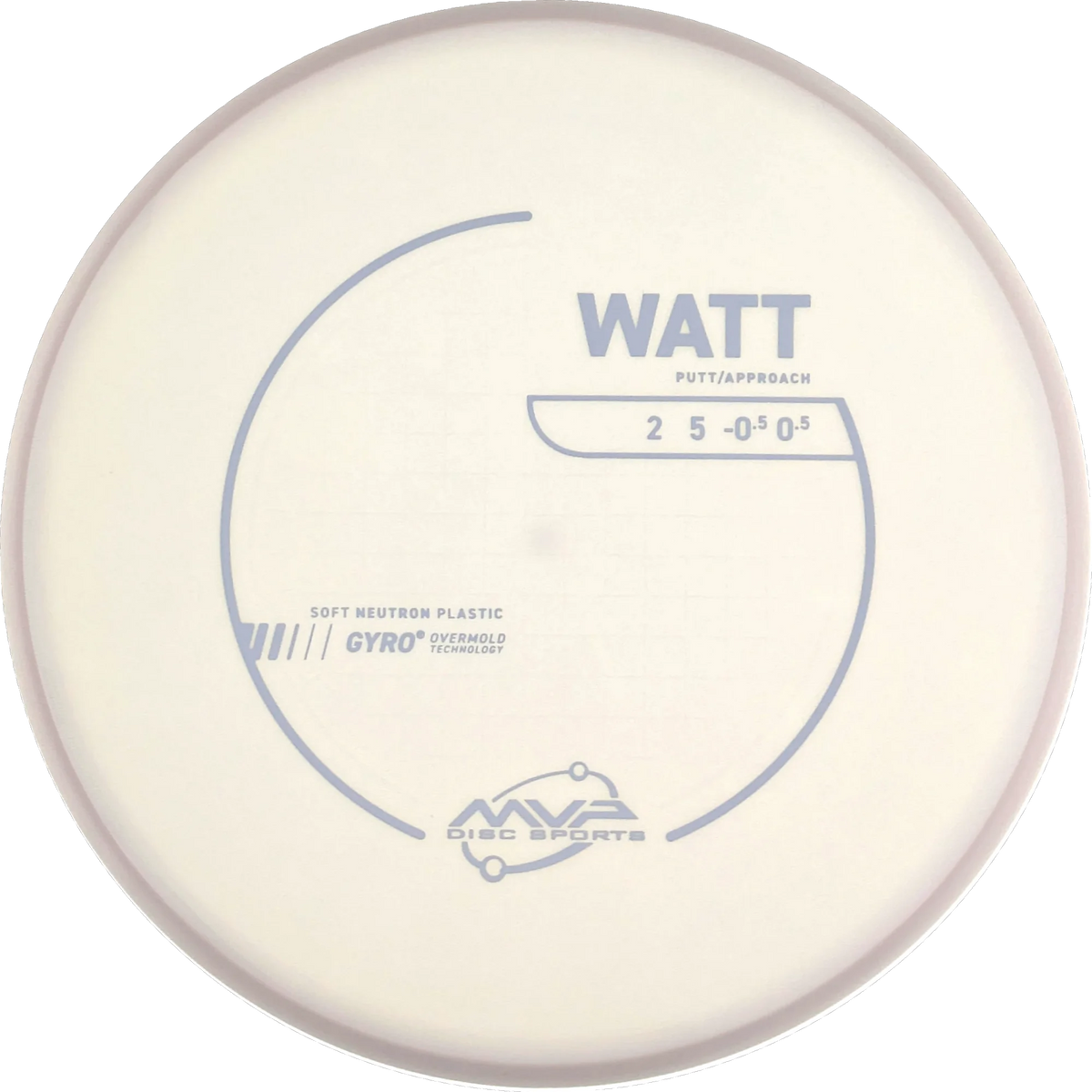 Neutron Soft Watt