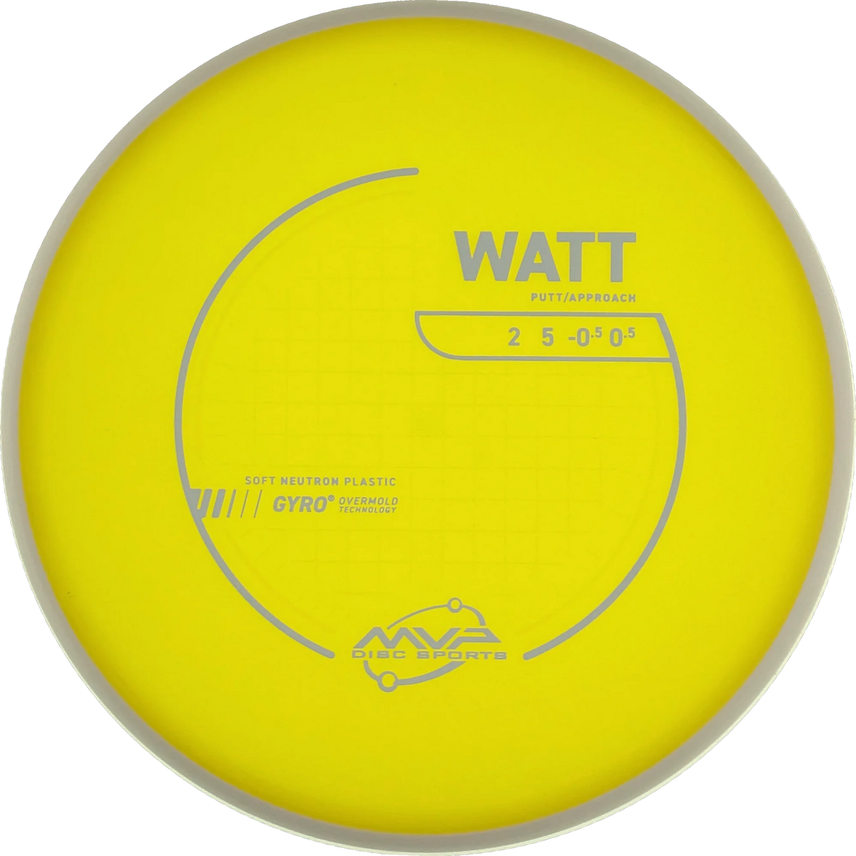 Neutron Soft Watt