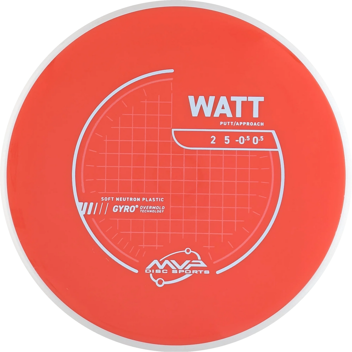 Neutron Soft Watt