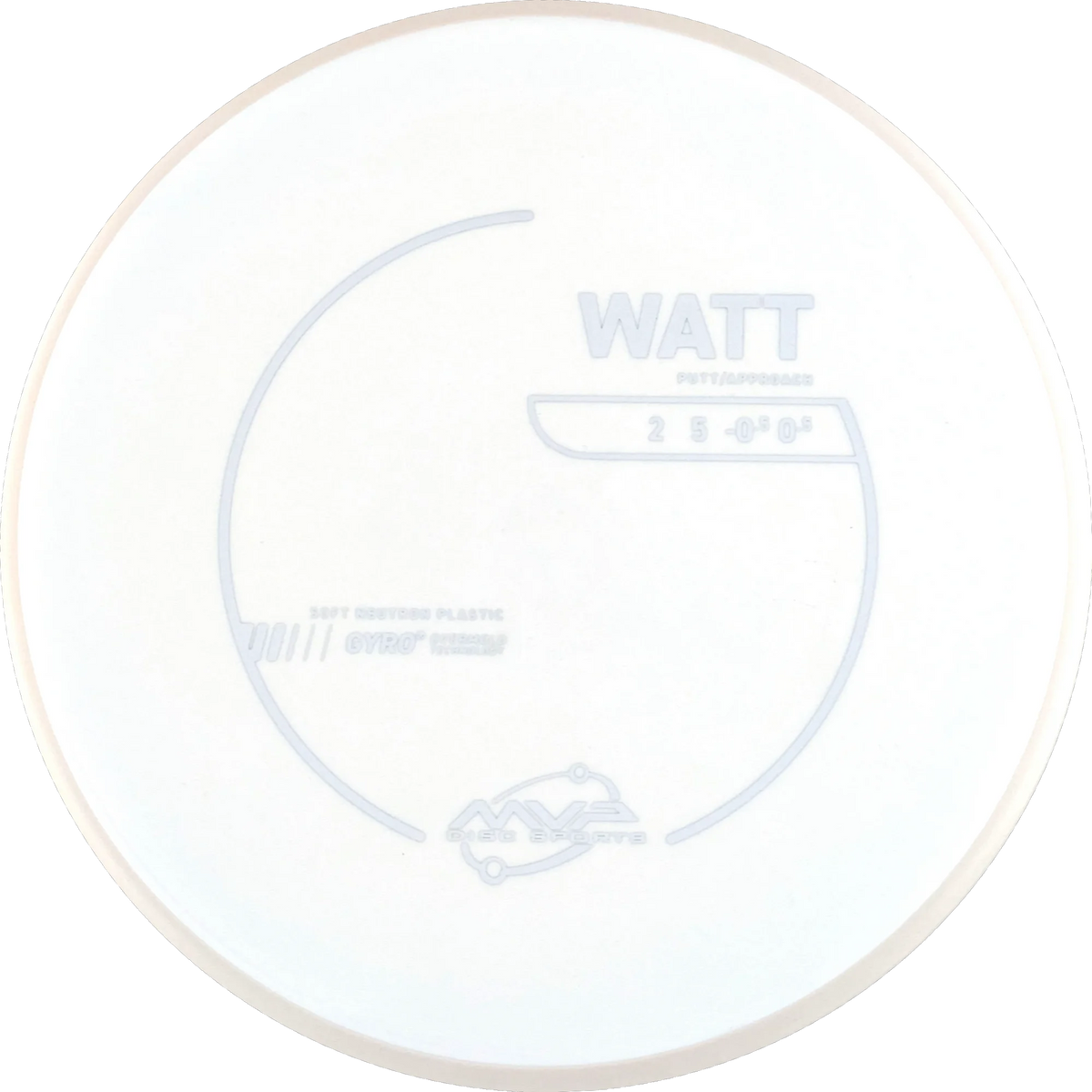 Neutron Soft Watt