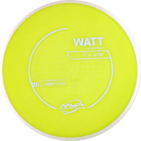 Neutron Soft Watt