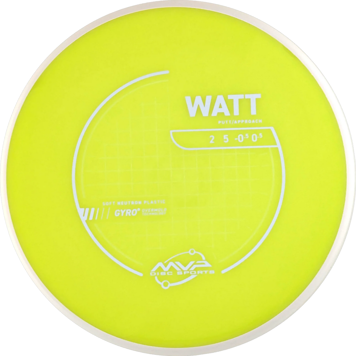 Neutron Soft Watt