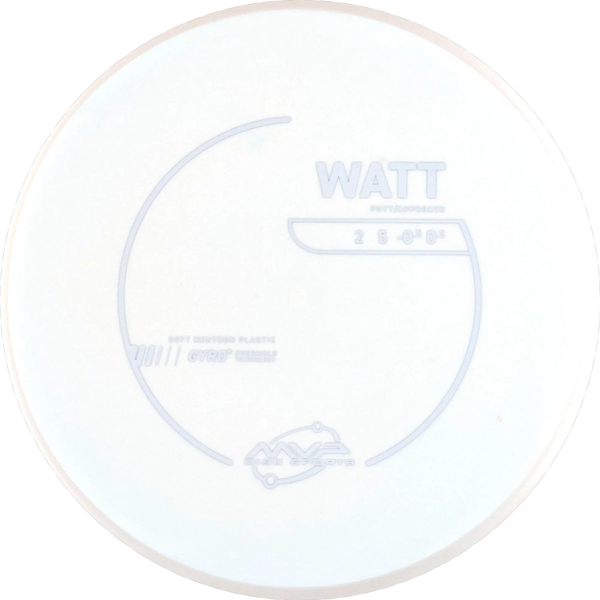 Neutron Soft Watt