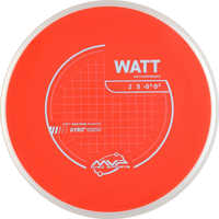 Neutron Soft Watt