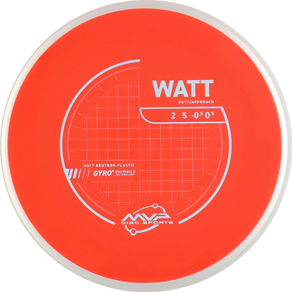 Neutron Soft Watt