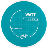 Neutron Soft Watt