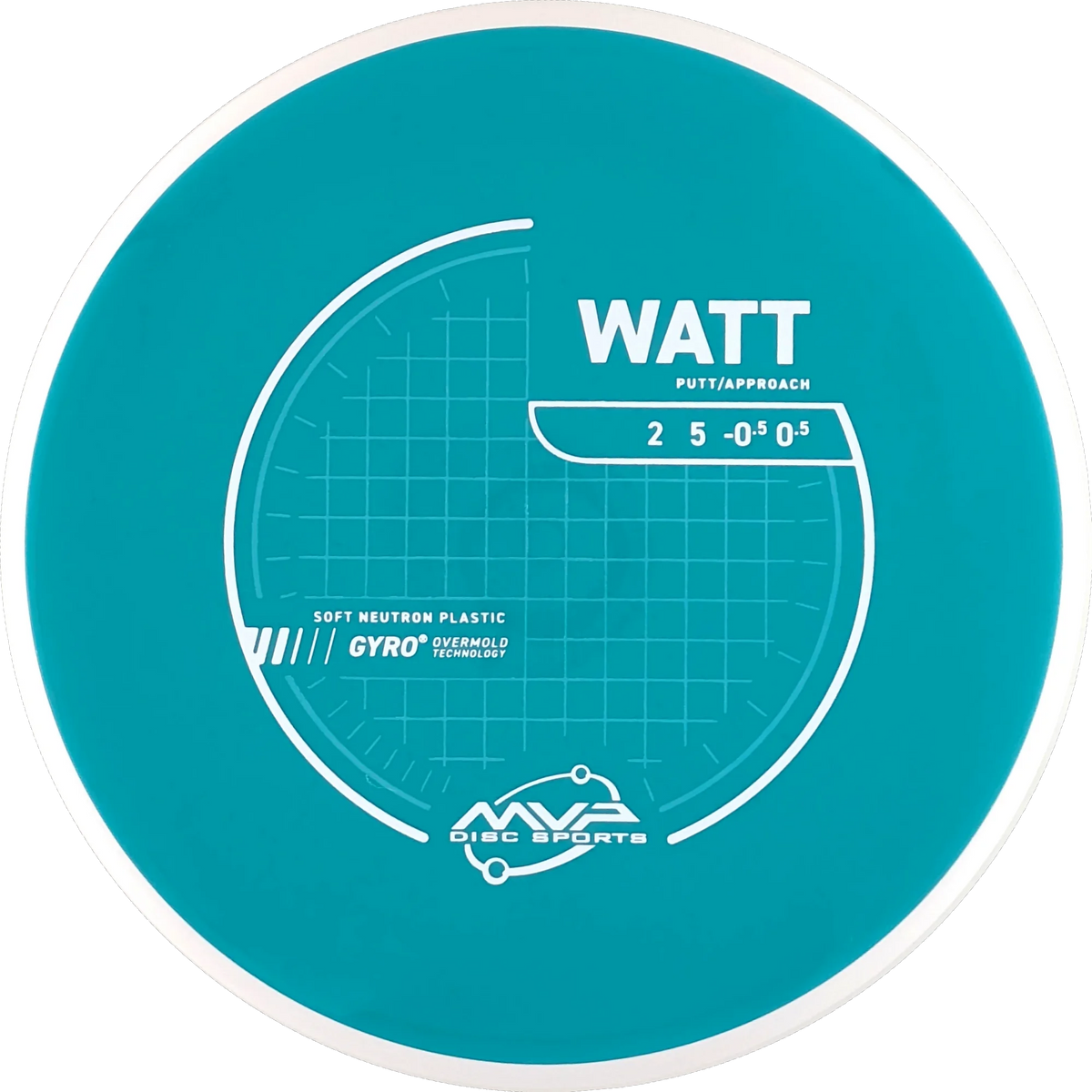 Neutron Soft Watt