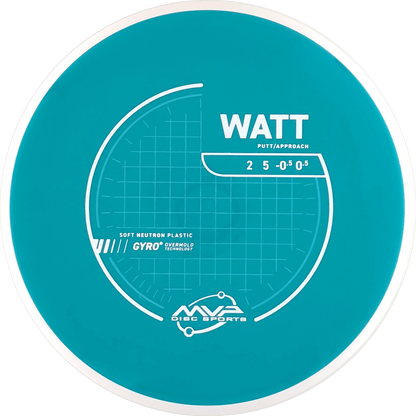 Neutron Soft Watt