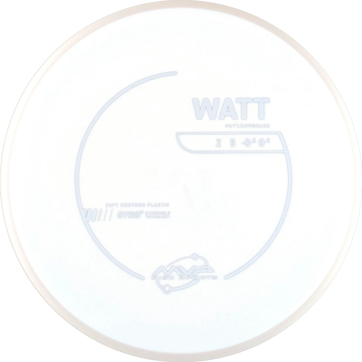 Neutron Soft Watt
