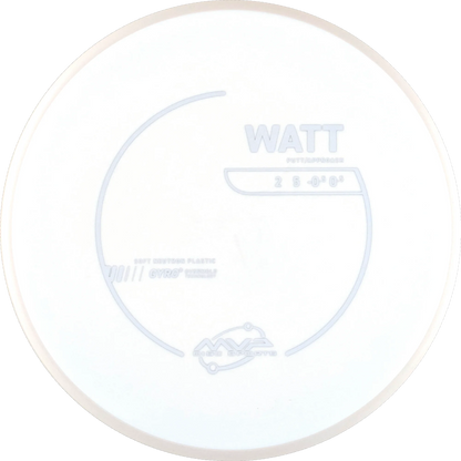 Neutron Soft Watt