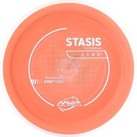 Neutron Stasis