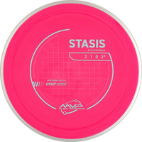 Neutron Stasis