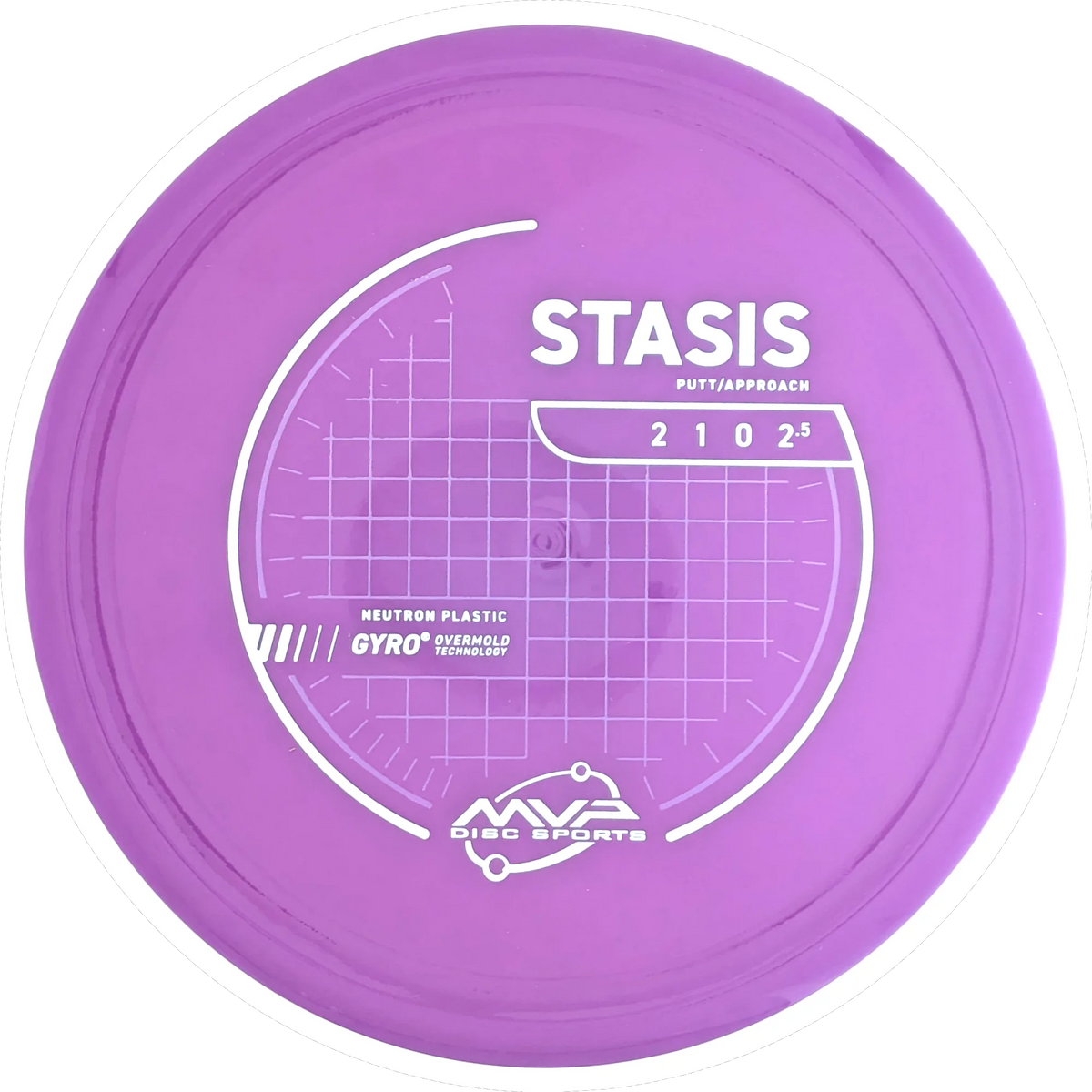 Neutron Stasis