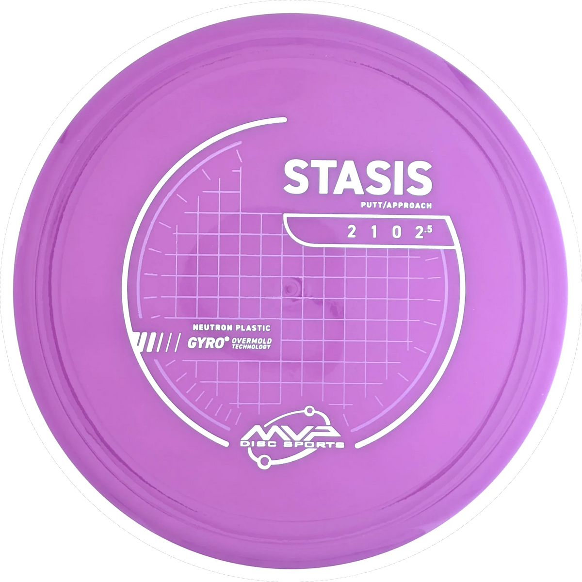 Neutron Stasis