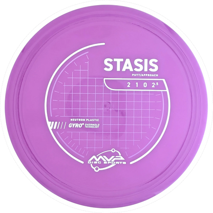 Neutron Stasis