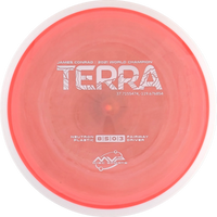 Neutron Terra