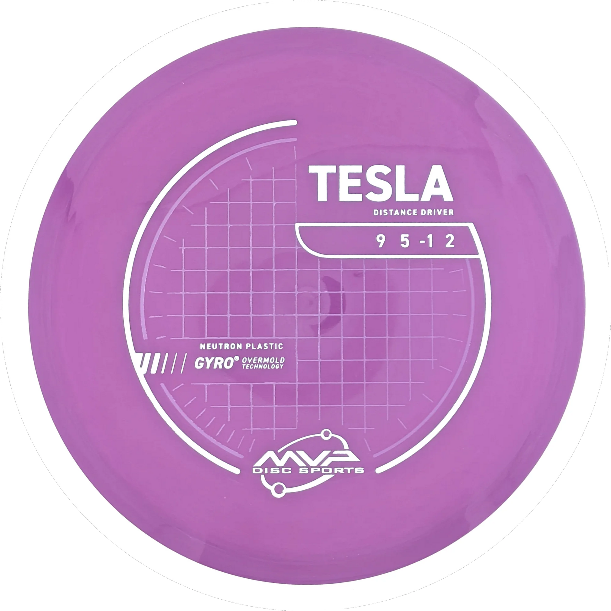 Neutron Tesla
